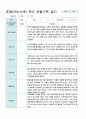 혼합만4-5세 1학기 관찰일지 20명 15페이지