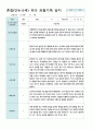 혼합만4-5세 1학기 관찰일지 20명 20페이지