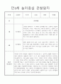 놀이중심 만4세 2학기 관찰일지와 발달평가 8페이지