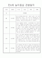 놀이중심 만4세 2학기 관찰일지와 발달평가 9페이지