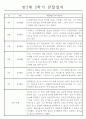 만2세 1년 관찰일지와 총평 (영아 한명당 놀이4개,일상2개) 7페이지
