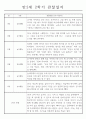 만2세 1년 관찰일지와 총평 (영아 한명당 놀이4개,일상2개) 10페이지