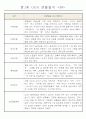 어린이집 만1세 6개영역 관찰일지 및 발달평가 40명 30페이지