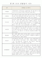 어린이집 만1세 6개영역 관찰일지 및 발달평가 40명 33페이지