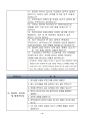 지방의회 면접 질문 100문 9페이지