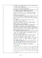 지방의회 면접 질문 100문 10페이지