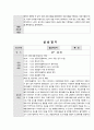 서대문장애인종합복지관 아동청년팀 실습일지 13페이지