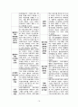 서대문장애인종합복지관 실습보고서 14페이지