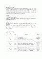 창의적인 프로그램 개발 레포트 4페이지