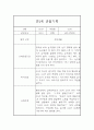 어린이집 영아 만2세 관찰일지 및 발달평가 24Page 1페이지