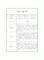 어린이집 영아 만2세 관찰일지 및 발달평가 24Page 4페이지