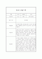 어린이집 영아 만2세 관찰일지 및 발달평가 24Page 20페이지