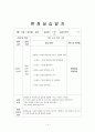 사회복지현장실습일지 15페이지