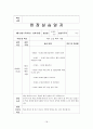 사회복지현장실습일지 19페이지