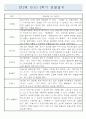 만2세 6개영역 2학기 (9-2월) 관찰일지 / 평가제 1페이지
