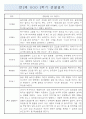 만2세 6개영역 2학기 (9-2월) 관찰일지 / 평가제 3페이지