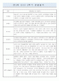 만2세 6개영역 2학기 (9-2월) 관찰일지 / 평가제 5페이지