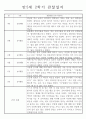 만5세 1년치 관찰일지와 총평 (일상2개,놀이4개) 6페이지