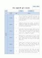 3-5월 관찰기록 일지 만3세 15명 9페이지