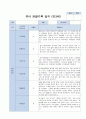 3-5월 관찰기록 일지 만3세 15명 10페이지