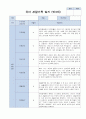 3-5월 관찰기록 일지 만3세 15명 14페이지