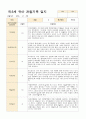 만3세 유아 관찰기록 12-2월 13명 4페이지