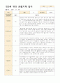 만3세 유아 관찰기록 12-2월 13명 7페이지