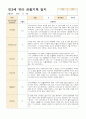 만3세 유아 관찰기록 12-2월 13명 8페이지