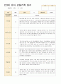 만3세 유아 관찰기록 일지 9월-11월 14 12페이지