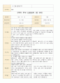 2학기 부모 상담일지 만3세 17 16페이지