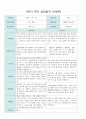 2학기 부모 상담일지 만4세 19 4페이지