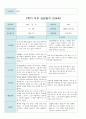 2학기 부모 상담일지 만4세 19 9페이지