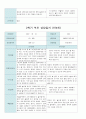 2학기 부모 상담일지 만4세 19 14페이지