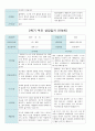2학기 부모 상담일지 만4세 19 15페이지