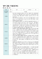 영아 관찰 기록 만0세 3명 6-8월 3페이지