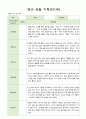 영아 관찰 기록 만1세 7명  12월-2월 4페이지