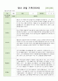 어린이집 영아 관찰 기록 만2세 9월-11월 10명 4페이지