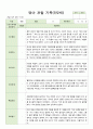 어린이집 영아 관찰 기록 만2세 9월-11월 10명 7페이지