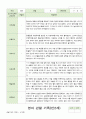 영아 관찰 기록 만2세 12월-2월  10명 6페이지