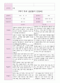 1학기 부모 상담일지 만5세 19 11페이지