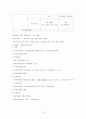 신용관리와 소비생활, 나만의 인생 재무설계(재무목표와 재무계획 설계) 기말레포트A+ 자료 13페이지
