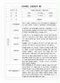 만4세 1년 관찰일지 10명 20쪽 분량 8페이지