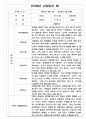 만4세 1년 관찰일지 10명 20쪽 분량 18페이지