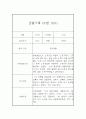 만4세 관찰기록, 종합발달평가 40페이지 23페이지