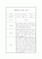 만4세 관찰기록, 종합발달평가 40페이지 38페이지