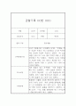 만4세 관찰기록, 종합발달평가 40페이지 39페이지