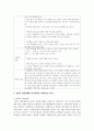 [아동미술] 제4차 표준보육과정에서 예술경험에 대한 활동사례를 제시하고 영아의 경험이해와 교사지원을 구체적으로 작성해 보세요. 4페이지