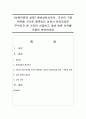 [상담이론과 실제] 예비상담사로서, 자신이 가장 취약할 것으로 예측되는 상담사 윤리요강은 무엇인지 한 가지만 선정하고 이에 따른 이유를 적절히 분석하세요 1페이지