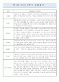 만1세 2학기 9월,10월,11월,12월,1월,2월 관찰일지와 2학기 발달평가 3페이지
