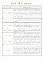 만4세 1년 3월,4월,5월,6월,7월,8월,9월,10월,11월,12월,1월,2월 관찰일지와 총평 (놀이,일상) 9페이지